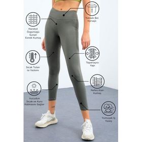 Tommy Life 94577 Çağla Kadın Yüksek Bel Termal Slim Fit Dar Paça Tayt