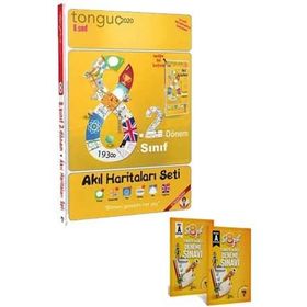Tonguç Akademi Yayınları 8. Sınıf 2. Dönem Akıl Haritaları Seti