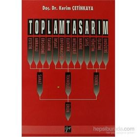 TOPLAM TASARIM - KERIM ÇETINKAYA