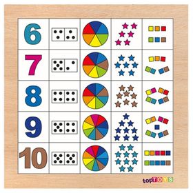 Toptoys Haydi Sayalım 6-10 Ahşap Puzzle