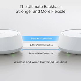 TP-Link Deco BE22 BE3600 Whole Home Mesh Sistemi Wi-Fi 7 2'li Paket Router