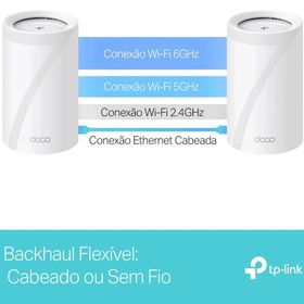 TP-Link Deco BE65 BE9300 Tüm Evi Kapsayan Mesh 1'li Router
