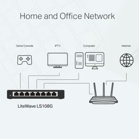 TP-Link LS108G 8 Port 10/100/1000 Mbps Gigabit Switch
