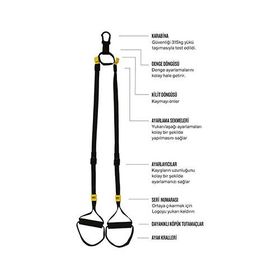 TRX Move System