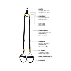 TRX Move System
