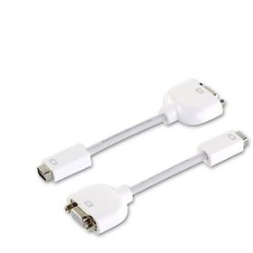 Ttaf Mini DVI-Vga Adaptörü