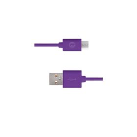 Ttec Taks Micro Usb Şarj Kablosu