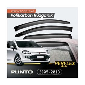 TTT Fiat Punto Grande 2005-2018 V2 Mugen Cam Rüzgarlığı