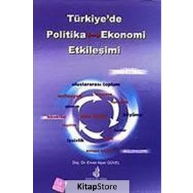 TÜRKİYE'DE POLITIKA EKONOMI ETKİLEŞİMİ - ENVER ALPER GÜVEL