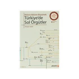 TÜRKİYEDE SOL ÖRGÜTLER BÖLÜNE BÖLÜNE BÜYÜMEK - HÜSEYİN AYKOL
