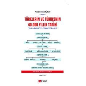 Türklerin ve Türkçenin 40.000 Yıllık Tarihi - Mümin Köksoy