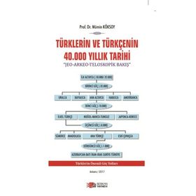Türklerin ve Türkçenin 40.000 Yıllık Tarihi - Mümin Köksoy