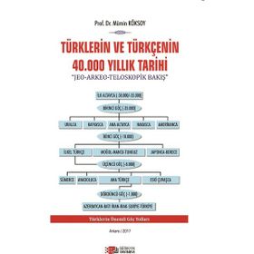 Türklerin ve Türkçenin 40.000 Yıllık Tarihi - Mümin Köksoy