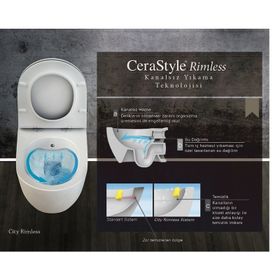 Turkuaz Cerastyle City Rimless Asma Klozet + Gala Slim PP Kapak