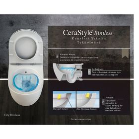 Turkuaz Cerastyle City Rimless Asma Klozet + Gala Slim PP Kapak