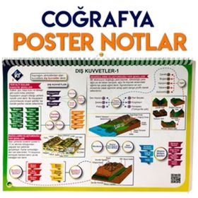 TYT Coğrafya Poster Notlar Kr Akademi Yayınları