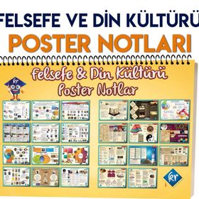 TYT Felsefe ve Din Kültürü Poster Notlar Kr Akademi Yayınları