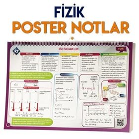 TYT Fizik Poster Notlar Kr Akademi Yayınları