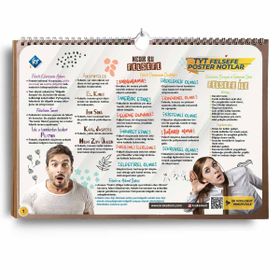 TYT Fizik Poster Notlar Kr Akademi Yayınları