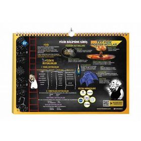 TYT Fizik Poster Notlar Kr Akademi Yayınları