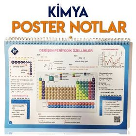 TYT Kimya Poster Notlar Kr Akademi Yayınları