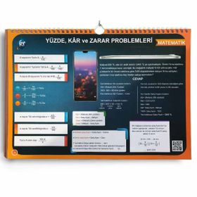 TYT Matematik Poster Notlar Kr Akademi Yayınları