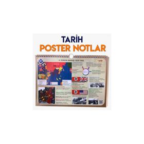 TYT Tarih Poster Notlar Kr Akademi Yayınları