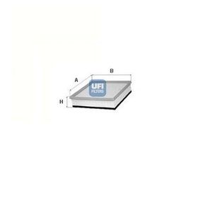 Ufi Lgn Iıı 1.5 Dcı K9k 780 10/07 -lgn Iıı 2.0 Dcı M9r 10/07 Hava Filtresi