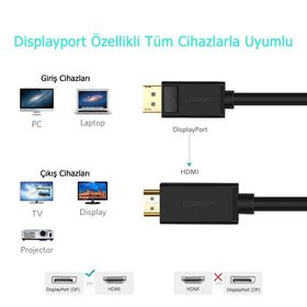 Ugreen 1 m 4k Displayport Hdmı Dönüştürücü Kablo