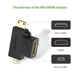 Ugreen Micro Mini HDMI Dönüştürücü Adaptör