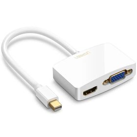 Ugreen MT01596 HDMI Birleştirme Aparatı
