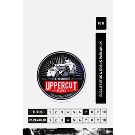 Uppercut Deluxe Featherweight 70 gr Wax