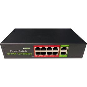 Uranium NS106URN0009 POE-8002-96W 8 PORT 10/100 + 2 Port 10/100 RJ45 Uplink POE Switch Realtek Chipset