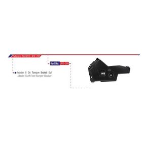 Urs Urs-286 Master II 04-10 Sol Ön Tampon Bağlantı Braketi