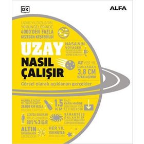 Uzay Nasıl Çalışır Ciltli - Kolektif