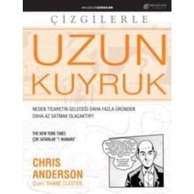 UZUN KUYRUK TICARETIN GELECEĞI DAHA FAZLA ÜRÜNDEN DAHA AZ SATMAK OLACAKTIR? - CHRIS ANDERSON
