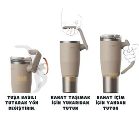 Vagonlife Tumbler 950 ml Pipetli Pipetsiz Kullanım Fonksiyonel Kulplu Paslanmaz Açık Mavi Çelik Termos