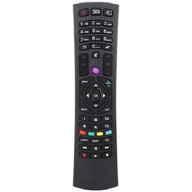 Vestel 22FA5100 Uydu Alıcılı Tv Kumandası