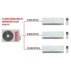 Vestel Flora Doğa Multi İnverter Plus 9+9+12 27000 Btu Klima Kumandası