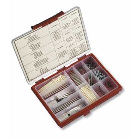 Victorinox VT4.0581 Somon Civata Çivi Yedek Parça Kutusu