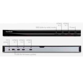 Viewsonic VP3D1 Medya Oynatıcı