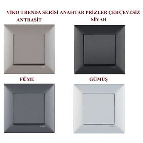 Viko Artline Novella Trenda Mekanizma Hariç Antrasit Dimmer Düğme
