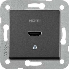 Viko Artline Novella Trenda Mekanizma Hariç Siyah Hdmi Konnektör Kapak