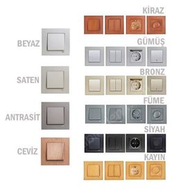 Viko Novella Antrasit Dimmer Anahtar