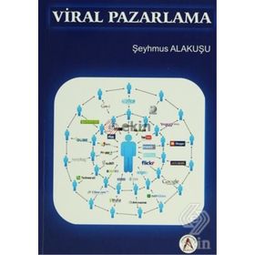 Viral Pazarlama - Şeyhmus Alakuş