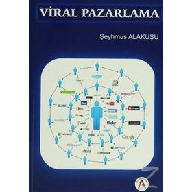 Viral Pazarlama - Şeyhmus Alakuş