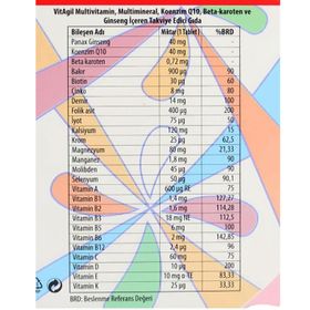 VitAgil Multivitamin Multimineral 30 Tablet