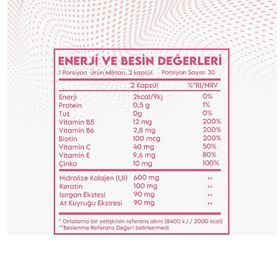 Vitanil's Revival Hair Nail 60 Kapsül