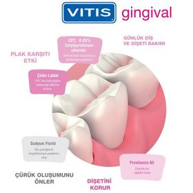 Vitis 150 ml Gingival Ağız Çalkalama Suyu
