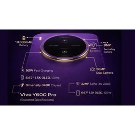 Vivo Y600 Pro